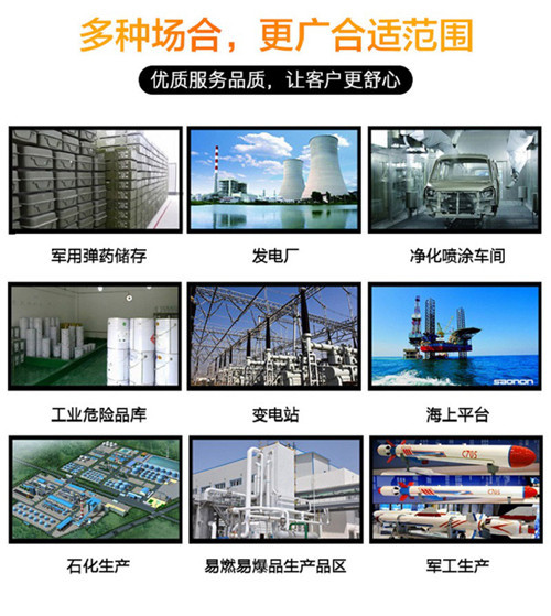 1區(qū)、2區(qū)危險(xiǎn)場(chǎng)所防爆空調(diào)機(jī)banner圖